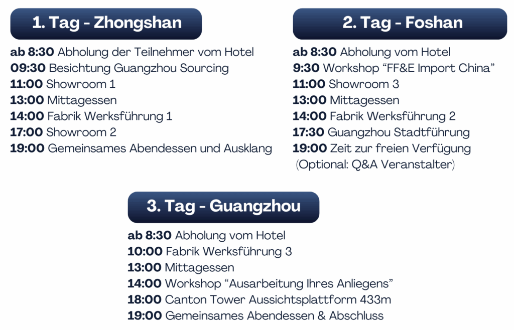 Vorläufige Agenda für die Delegationsreise China der Heuberger Import Agentur